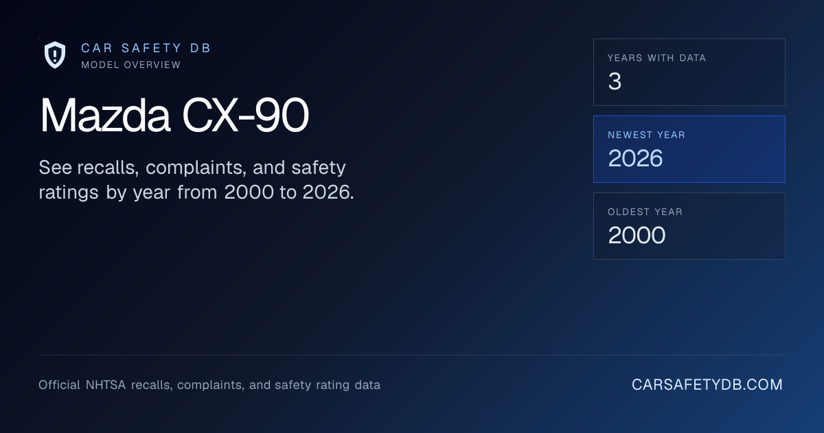 Mazda CX-90 Recalls, Complaints & Safety Ratings | Car Safety DB