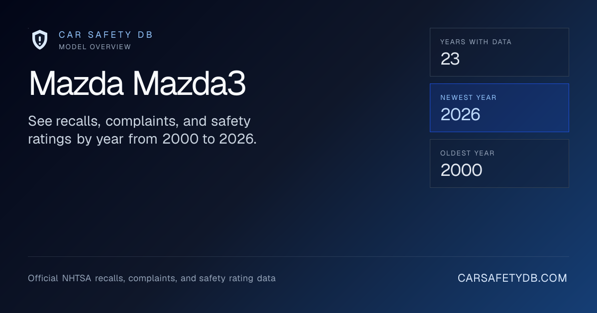 Sitemapcdatahttpsreininf Inetcom2014 Mazda 3 Recallnull