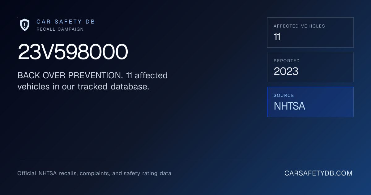 Recall 23V598000: BACK OVER PREVENTION | Car Safety DB